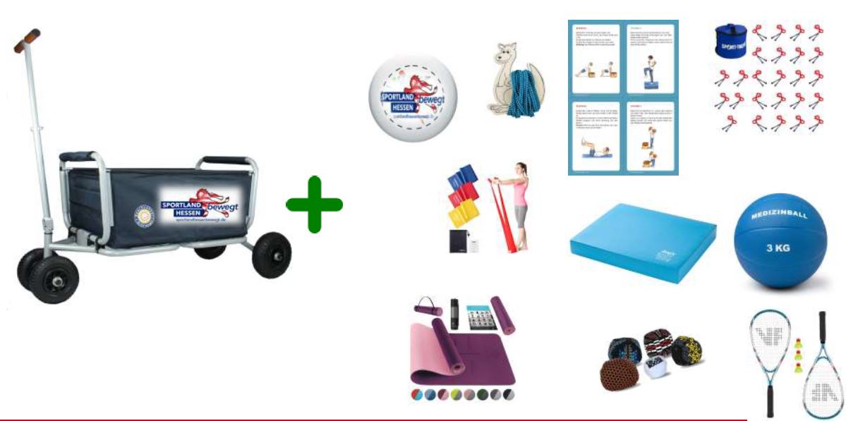 Verlosung von Outdoorpaketen